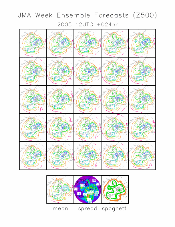 HGT500map024