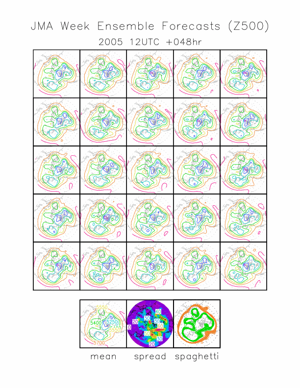 HGT500map048