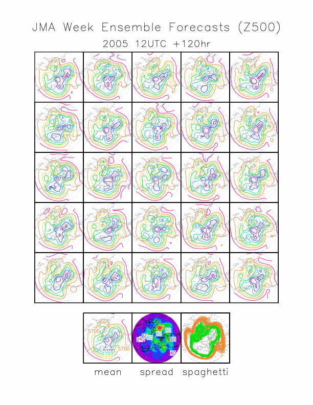 HGT500map120