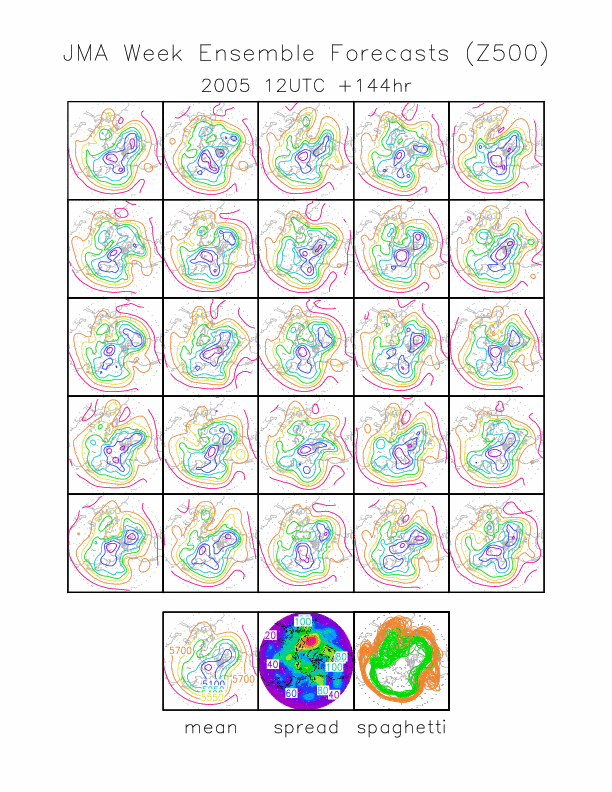 HGT500map144