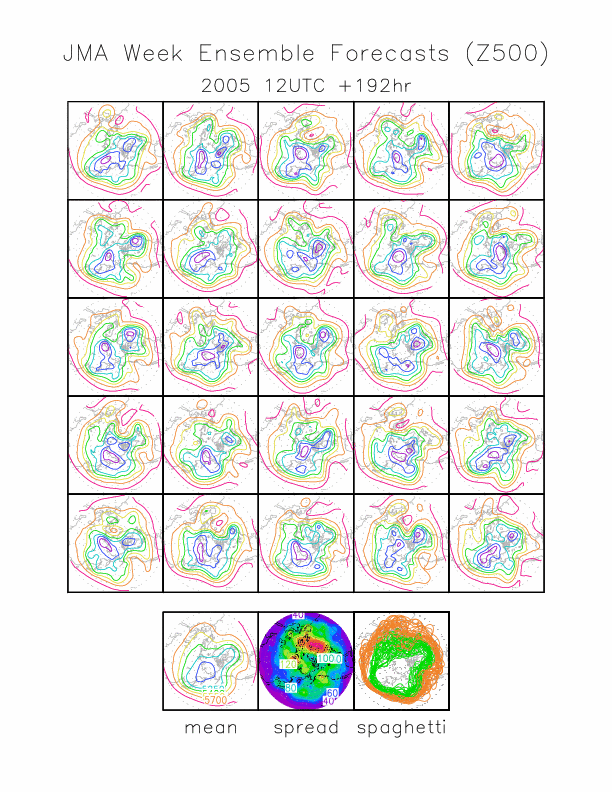 HGT500map192