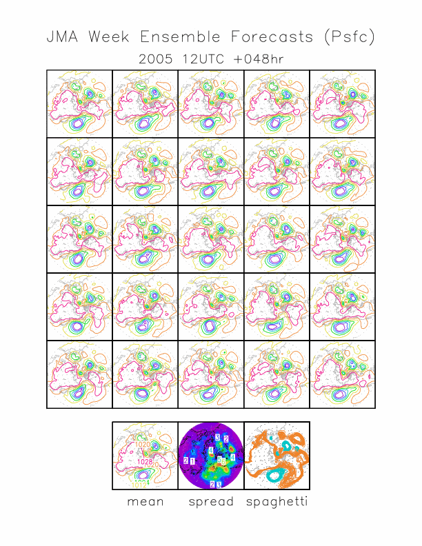 PRMSL000map048