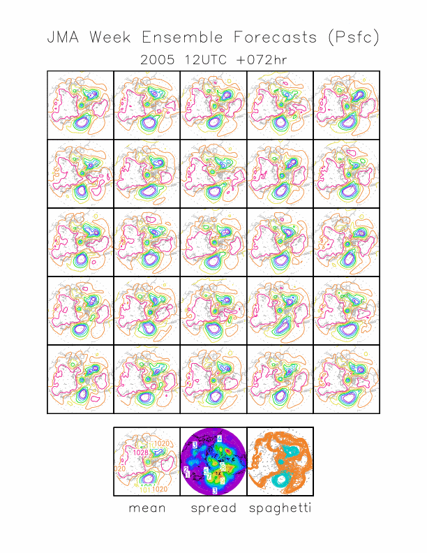 PRMSL000map072