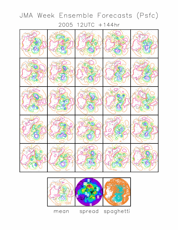 PRMSL000map144