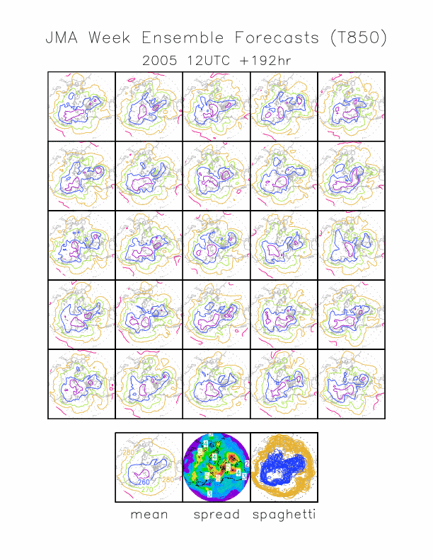 TMP850map192